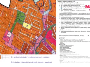 Prodej pozemku pro bydlení, Litoměřice, 1157 m2