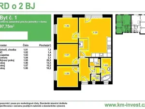 Prodej rodinného domu, Rataje nad Sázavou, Zahradní, 82 m2