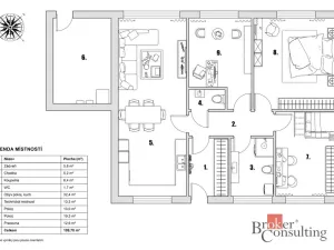 Prodej rodinného domu, Slověnice, 109 m2