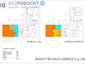 Prodej rodinného domu, Malá Losenice, 76 m2