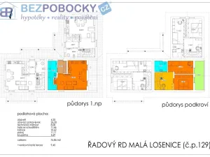 Prodej rodinného domu, Malá Losenice, 76 m2