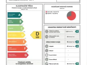 Prodej bytu 1+kk, Šakvice, Hlavní, 31 m2
