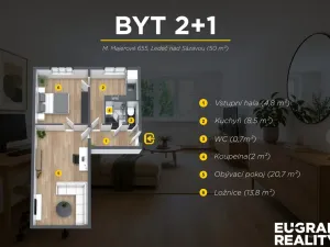 Prodej bytu 2+1, Ledeč nad Sázavou, Marie Majerové, 50 m2