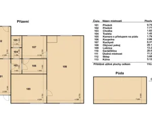 Prodej rodinného domu, Chvalčov, Lázně, 96 m2