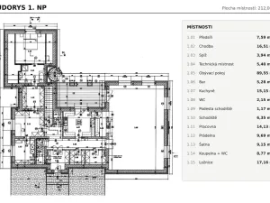 Prodej pozemku pro bydlení, Frymburk - Kovářov, 962 m2