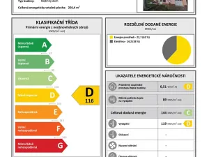 Prodej rodinného domu, Vonoklasy, K Louži, 155 m2
