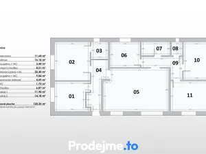 Prodej rodinného domu, Strachotice, 120 m2