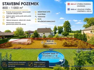 Prodej rodinného domu, Štěpánkovice, Vlčoch, 169 m2