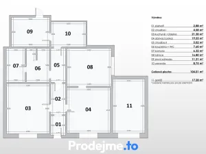 Prodej rodinného domu, Hrušovany nad Jevišovkou, Znojemská, 104 m2