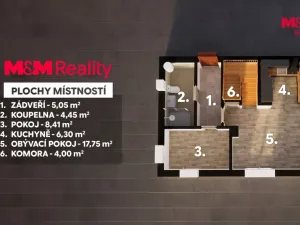 Prodej rodinného domu, Petkovy, 90 m2