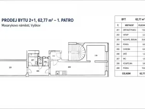 Prodej bytu 3+kk, Vyškov - Vyškov-Město, Masarykovo náměstí, 63 m2
