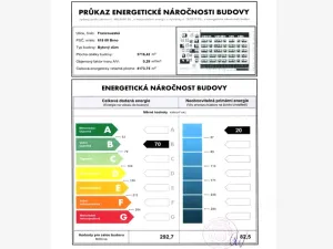 Pronájem bytu 4+kk, Brno - Zábrdovice, Přadlácká, 71 m2