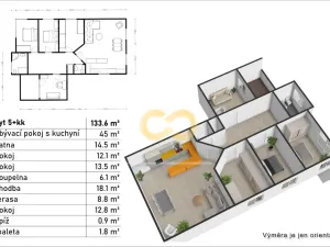Prodej rodinného domu, Písek, U Hřebčince, 430 m2