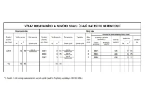 Prodej zahrady, Lhotka nad Labem, 379 m2