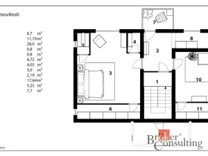 Prodej rodinného domu, Zásada, 180 m2