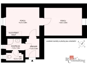Prodej bytu 2+kk, Týn nad Vltavou, Legií, 46 m2