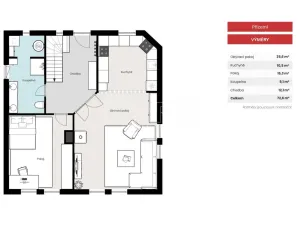 Prodej rodinného domu, Ondřejov - Turkovice, Slunečná, 145 m2