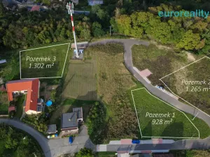 Prodej pozemku pro bydlení, Niměřice, 1302 m2