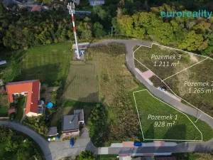 Prodej pozemku pro bydlení, Niměřice, 1265 m2