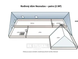 Prodej chalupy, Všemyslice - Neznašov, 140 m2