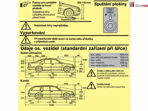 Prodej garáže, Praha - Vršovice, Holandská, 14 m2