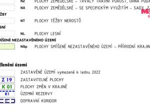 Prodej zahrady, Husinec, 2878 m2