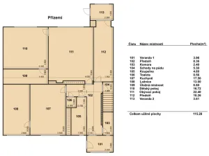 Prodej rodinného domu, Třeboň - Třeboň II, Sádecká, 228 m2