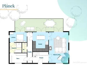 Prodej rodinného domu, Hluboká nad Vltavou, Ve Školkách, 360 m2