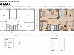 Prodej vícegeneračního domu, Postupice, náměstí Sv. Čecha, 320 m2