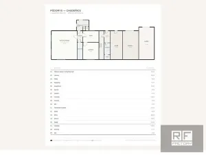Prodej rodinného domu, Chudeřice, 220 m2