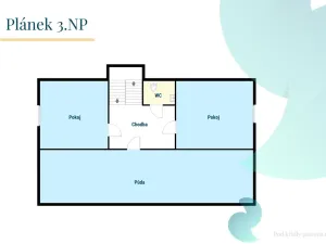 Prodej rodinného domu, Litvínovice - Mokré, 244 m2