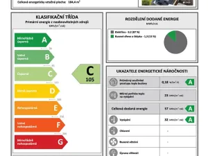 Prodej rodinného domu, Nová Paka, Tovární, 134 m2