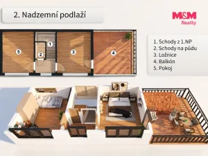 Prodej rodinného domu, Holubice, Na Návsi, 61 m2