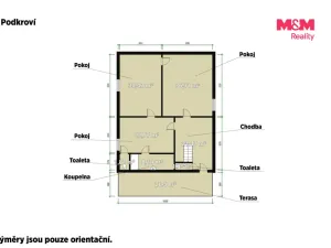 Prodej rodinného domu, Sokolov - Vítkov, Stará Ovčárna, 340 m2