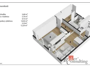 Prodej bytu 2+kk, Praha - Komořany, U vlečky, 42 m2