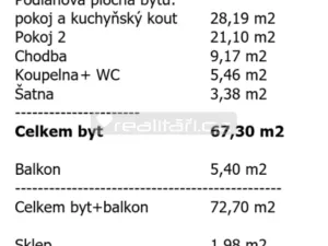Prodej bytu 2+kk, Plzeň - Severní Předměstí, Elišky Krásnohorské, 67 m2