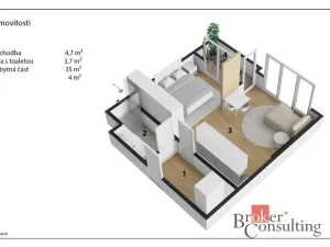 Pronájem bytu 1+kk, Hradec Králové, Na Střezině, 35 m2