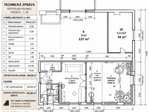 Pronájem výrobních prostor, Nová Ves u Chotěboře, 266 m2