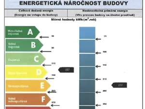 Prodej bytu 2+kk, Praha - Žižkov, Hartigova, 48 m2