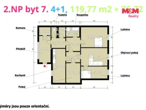 Prodej činžovního domu, Chodová Planá, Pohraniční stráže, 778 m2