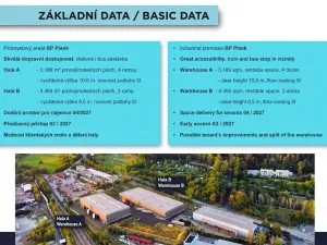 Pronájem výrobních prostor, Písek, 1500 m2