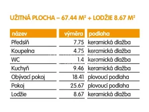 Pronájem bytu 2+kk, Praha - Hloubětín, Slévačská, 67 m2