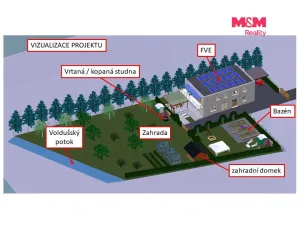 Prodej pozemku pro bydlení, Volduchy, 1640 m2