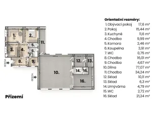 Prodej rodinného domu, Milešovice, 157 m2