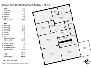 Prodej komerční nemovitosti, České Budějovice, Chelčického, 489 m2