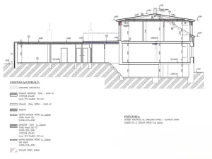 Prodej domu na klíč, Dubí, Bystřická, 153 m2