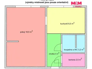 Prodej bytu 1+1, Frýdek-Místek - Frýdek, Bruzovská, 37 m2
