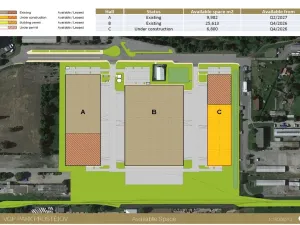 Pronájem skladu, Prostějov, Průmyslová, 9982 m2