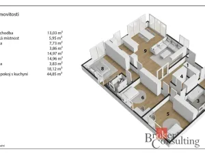 Prodej rodinného domu, Dašice, ČSLA, 127 m2