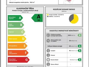 Prodej rodinného domu, Kamenice - Těptín, 151 m2